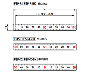 SUS304スケールプレート (横型)(ゼロ地点・中央振分け)(FSP-C/シルバー色)(NBK製) 製品図面