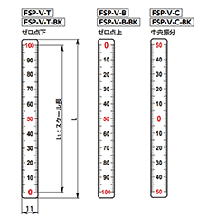 SUS304スケールプレート (縦型)(ゼロ地点・上)(FSP-V-B/シルバー色)(NBK製) 製品図面