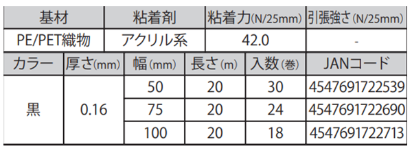 オカモト アクリル気密防水テープ (片面タイプ) AS-02 製品規格