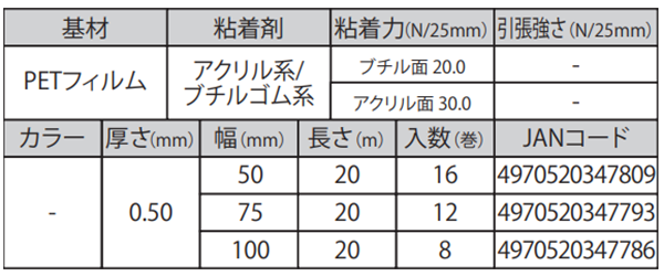 オカモト AB防水テープ (両面タイプ) AB-01 製品規格